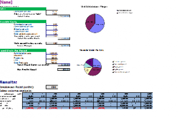 Break Even Analysis Excel Templates