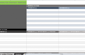 swot analysis example small business