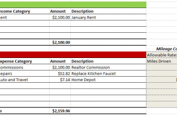 Rental Property Expense