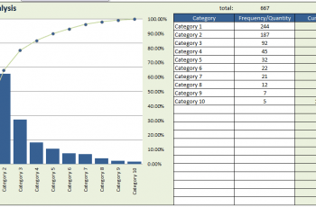 Pareto Chart Excel