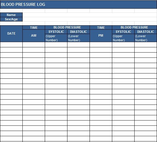 31+ Free Blood Pressure Log Templates [Excel+Word+PDF]