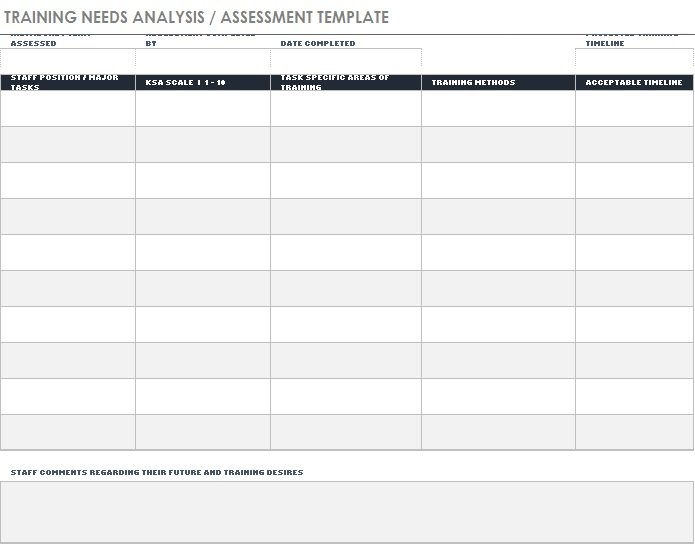 needs assessment template 3