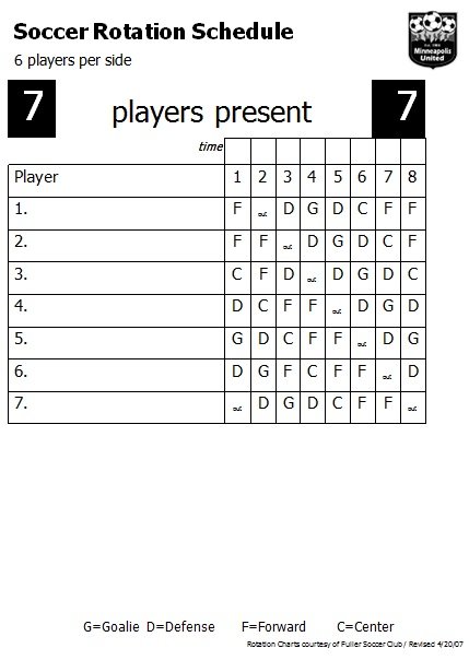 rotating schedule template 31